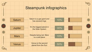 Steampunk infographics
Despite being red, Mars
is a cold place
Mars 10%
Venus is the second
planet from the Sun
Venus 50%
...
