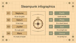 Steampunk infographics
It's an ice giant
Neptune
01
It has rings
Saturn
02
It's a gas giant
Jupiter
03
It's made of basalt...