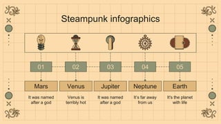 Steampunk infographics
It was named
after a god
Jupiter
03
It’s far away
from us
Neptune
04
It's the planet
with life
Eart...