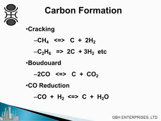 Carbon Formation
•Cracking
–CH4 <=> C + 2H2
–C2H6 => 2C + 3H2 etc
•Boudouard
–2CO <=> C + CO2
•CO Reduction
–CO + H2 <=> C + H2O
 