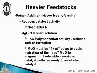Heavier Feedstocks
•Potash Addition (Heavy feed reforming)
–Reduces catalyst activity
Need extra Ni
–MgO/NiO solid solution
Low Polymerization activity - reduces
carbon formation
MgO must be “fixed” so as to avoid
hydration of the “free” MgO to
magnesium hydroxide - weakens
catalyst pellet severely (cannot steam
catalyst!)
 