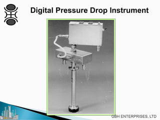 Digital Pressure Drop Instrument
 