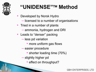 “UNIDENSE” Method
• Developed by Norsk Hydro
– licensed to a number of organisations
• Tried in a number of plants
– ammonia, hydrogen and DRI
• Leads to “denser” packing
– less pd variation
• more uniform gas flows
– easier procedure
• shorter loading time (70%)
– slightly higher pd
• effect on throughput?
 