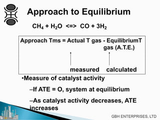 Approach to Equilibrium
CH4 + H2O <=> CO + 3H2
Approach Tms = Actual T gas - EquilibriumT
gas (A.T.E.)
measured calculated
•Measure of catalyst activity
–If ATE = O, system at equilibrium
–As catalyst activity decreases, ATE
increases
 