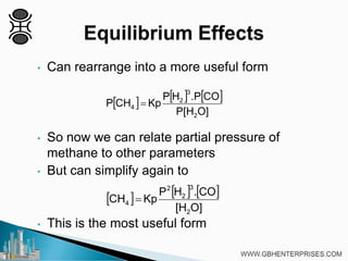 Steam Reforming - (ATM) Approach to Equilibrium | PDF