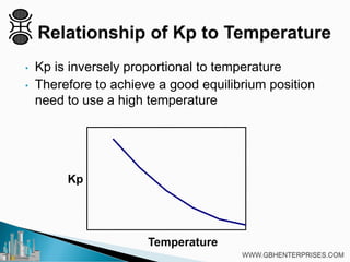 Steam Reforming - (ATM) Approach to Equilibrium | PDF