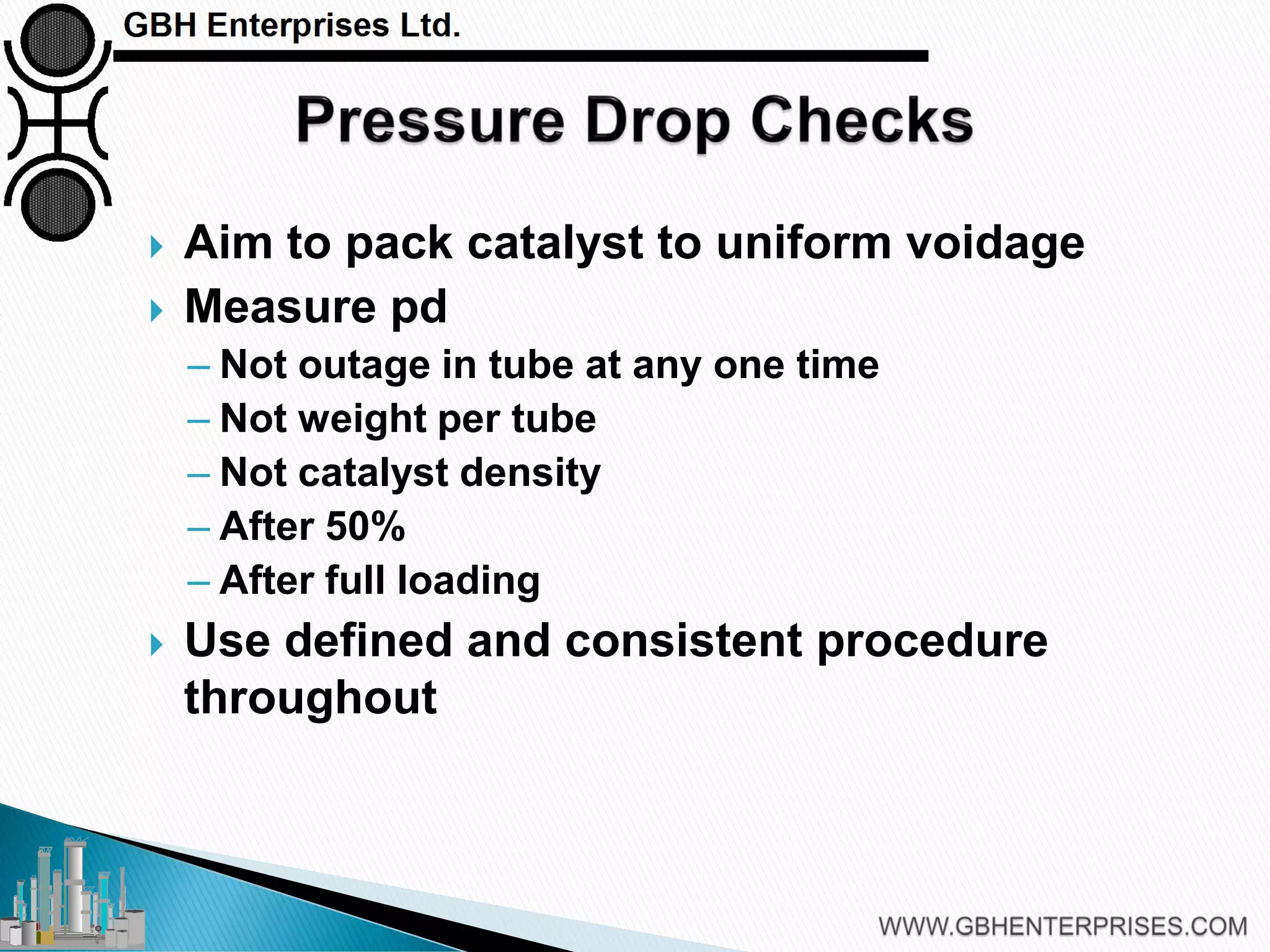 Steam Reforming - Catalyst Loading | PDF