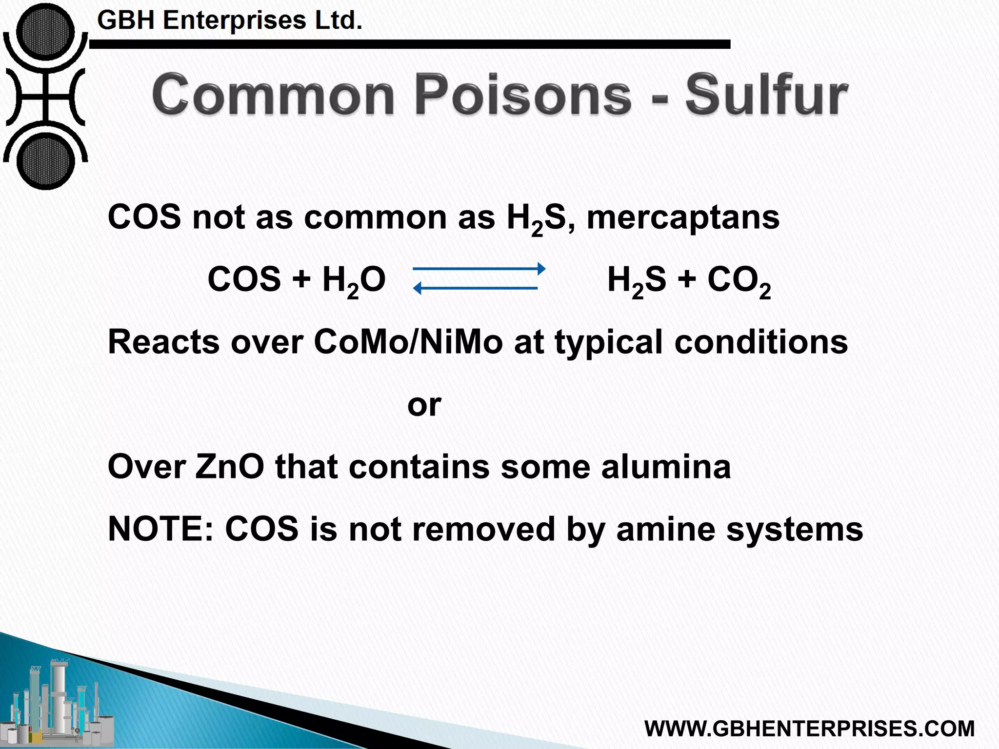 COS not as common as H2S, mercaptans
COS + H2O H2S + CO2
Reacts over CoMo/NiMo at typical conditions
or
Over ZnO that contains some alumina
NOTE: COS is not removed by amine systems
WWW.GBHENTERPRISES.COM
 