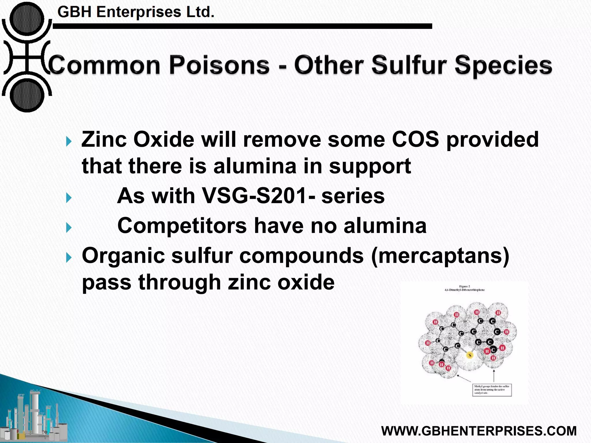 Zinc Oxide will remove some COS provided
that there is alumina in support
 As with VSG-S201- series
 Competitors have no alumina
 Organic sulfur compounds (mercaptans)
pass through zinc oxide
WWW.GBHENTERPRISES.COM
 