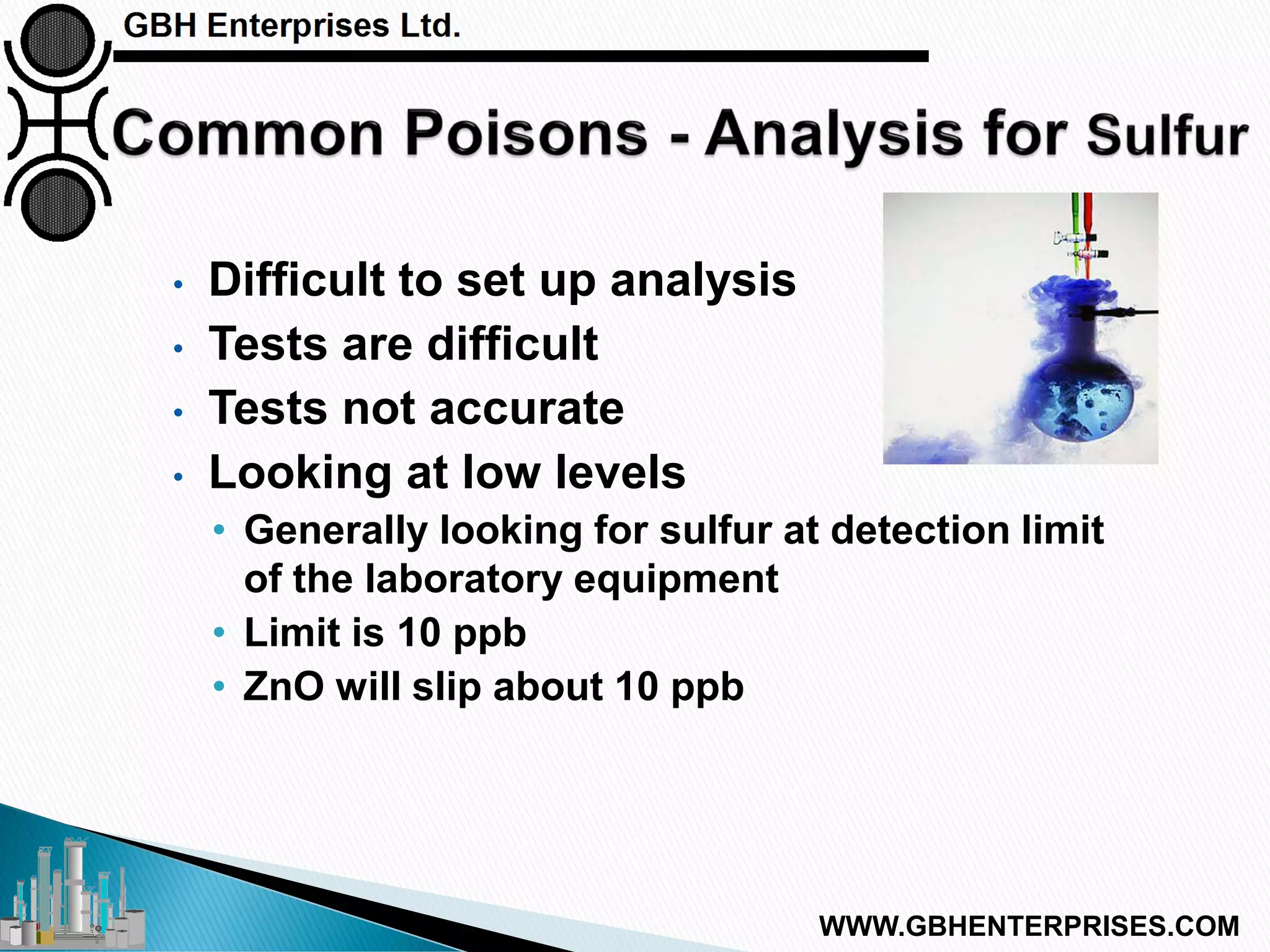 • Difficult to set up analysis
• Tests are difficult
• Tests not accurate
• Looking at low levels
• Generally looking for sulfur at detection limit
of the laboratory equipment
• Limit is 10 ppb
• ZnO will slip about 10 ppb
WWW.GBHENTERPRISES.COM
 