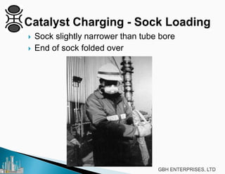  Sock slightly narrower than tube bore
 End of sock folded over
 