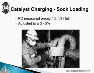  PD measured empty / ½ full / full
 Adjusted to ± 3 - 5%
 