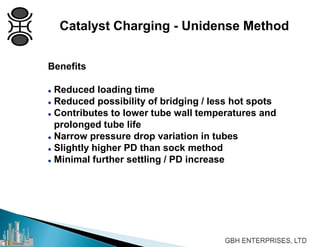 Benefits
 Reduced loading time
 Reduced possibility of bridging / less hot spots
 Contributes to lower tube wall temperatures and
prolonged tube life
 Narrow pressure drop variation in tubes
 Slightly higher PD than sock method
 Minimal further settling / PD increase
Catalyst Charging - Unidense Method
 