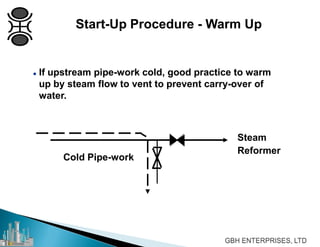  If upstream pipe-work cold, good practice to warm
up by steam flow to vent to prevent carry-over of
water.
Steam Steam
Reformer
Cold Pipe-work
Start-Up Procedure - Warm Up
 