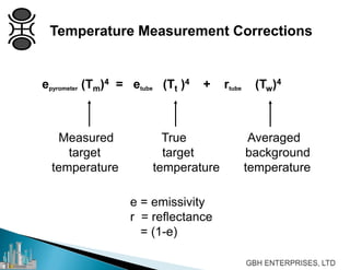 Temperature Measurement Corrections
epyrometer (Tm)4 = etube (Tt )4 + rtube (Tw)4
Measured True Averaged
target target background
temperature temperature temperature
e = emissivity
r = reflectance
= (1-e)
 