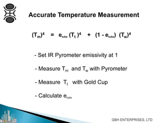 Accurate Temperature Measurement
(Tm)4 = etube (Tt )4 + (1 - etube) (Tw)4
- Set IR Pyrometer emissivity at 1
- Measure Tm and Tw with Pyrometer
- Measure Tt with Gold Cup
- Calculate etube
 