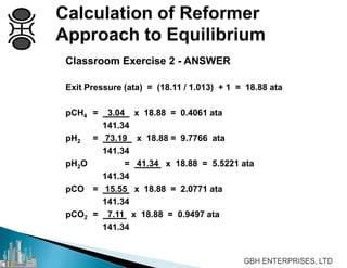 Classroom Exercise 2 - ANSWER
Exit Pressure (ata) = (18.11 / 1.013) + 1 = 18.88 ata
pCH4 = 3.04 x 18.88 = 0.4061 ata
141.34
pH2 = 73.19 x 18.88 = 9.7766 ata
141.34
pH2O = 41.34 x 18.88 = 5.5221 ata
141.34
pCO = 15.55 x 18.88 = 2.0771 ata
141.34
pCO2 = 7.11 x 18.88 = 0.9497 ata
141.34
 