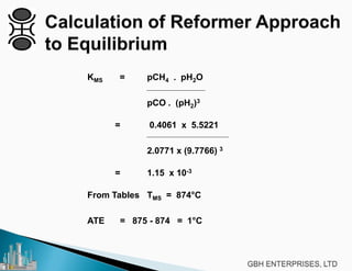 KMS = pCH4 . pH2O
pCO . (pH2)3
= 0.4061 x 5.5221
2.0771 x (9.7766) 3
= 1.15 x 10-3
From Tables TMS = 874°C
ATE = 875 - 874 = 1°C
 