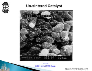 Un-sintered Catalyst
0.001 mm (1/25 thou)
 