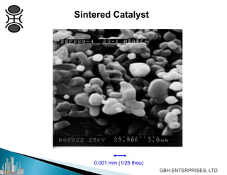 Sintered Catalyst
0.001 mm (1/25 thou)
 
