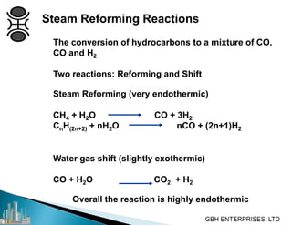 Steam Reforming Reactions
The conversion of hydrocarbons to a mixture of CO,
CO and H2
Two reactions: Reforming and Shift
Water gas shift (slightly exothermic)
CO + H2O CO2 + H2
Steam Reforming (very endothermic)
CH4 + H2O CO + 3H2
CnH(2n+2) + nH2O nCO + (2n+1)H2
Overall the reaction is highly endothermic
 