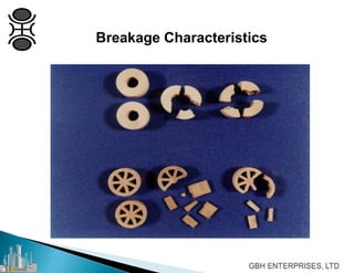 Breakage Characteristics
 