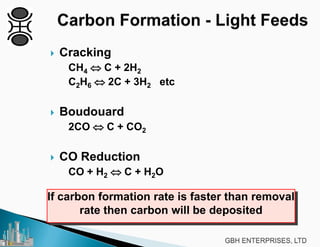  Cracking
CH4 ⇔ C + 2H2
C2H6 ⇔ 2C + 3H2 etc
 Boudouard
2CO ⇔ C + CO2
 CO Reduction
CO + H2 ⇔ C + H2O
If carbon formation rate is faster than removal
rate then carbon will be deposited
 