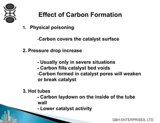 Effect of Carbon Formation
1. Physical poisoning
-Carbon covers the catalyst surface
2. Pressure drop increase
- Usually only in severe situations
- Carbon fills catalyst bed voids
-Carbon formed in catalyst pores will weaken
or break catalyst
3. Hot tubes
- Carbon laydown on the inside of the tube
wall
- Lower catalyst activity
 