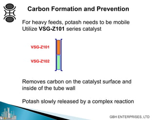 Carbon Formation and Prevention
For heavy feeds, potash needs to be mobile
Utilize VSG-Z101 series catalyst
Removes carbon on the catalyst surface and
inside of the tube wall
Potash slowly released by a complex reaction
VSG-Z101
VSG-Z102
 