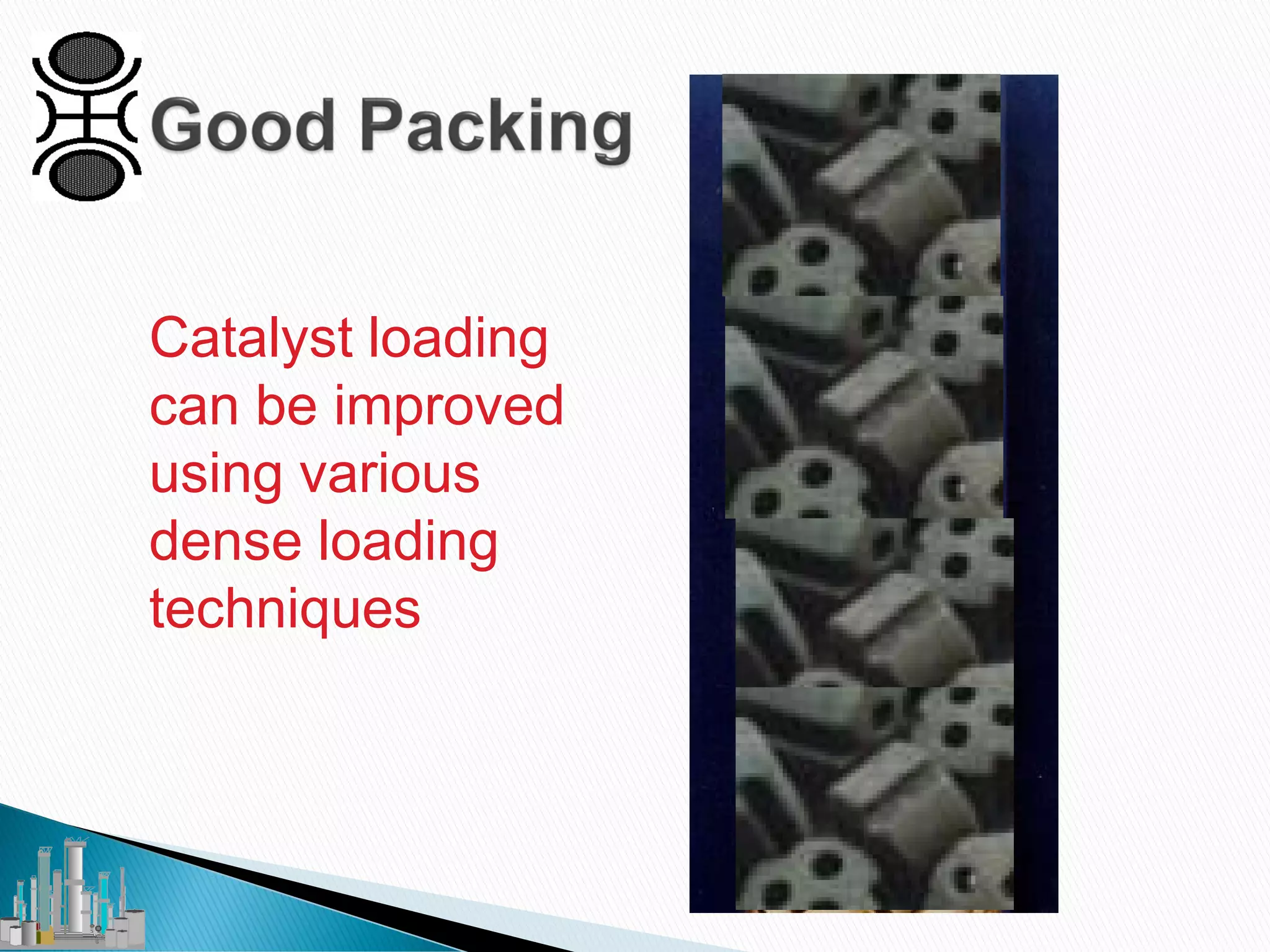 Catalyst loading
can be improved
using various
dense loading
techniques
 