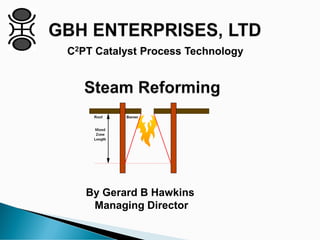 C2PT Catalyst Process Technology
By Gerard B Hawkins
Managing Director
 