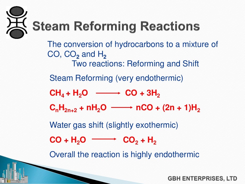 Steam reforming The Basics of Reforming