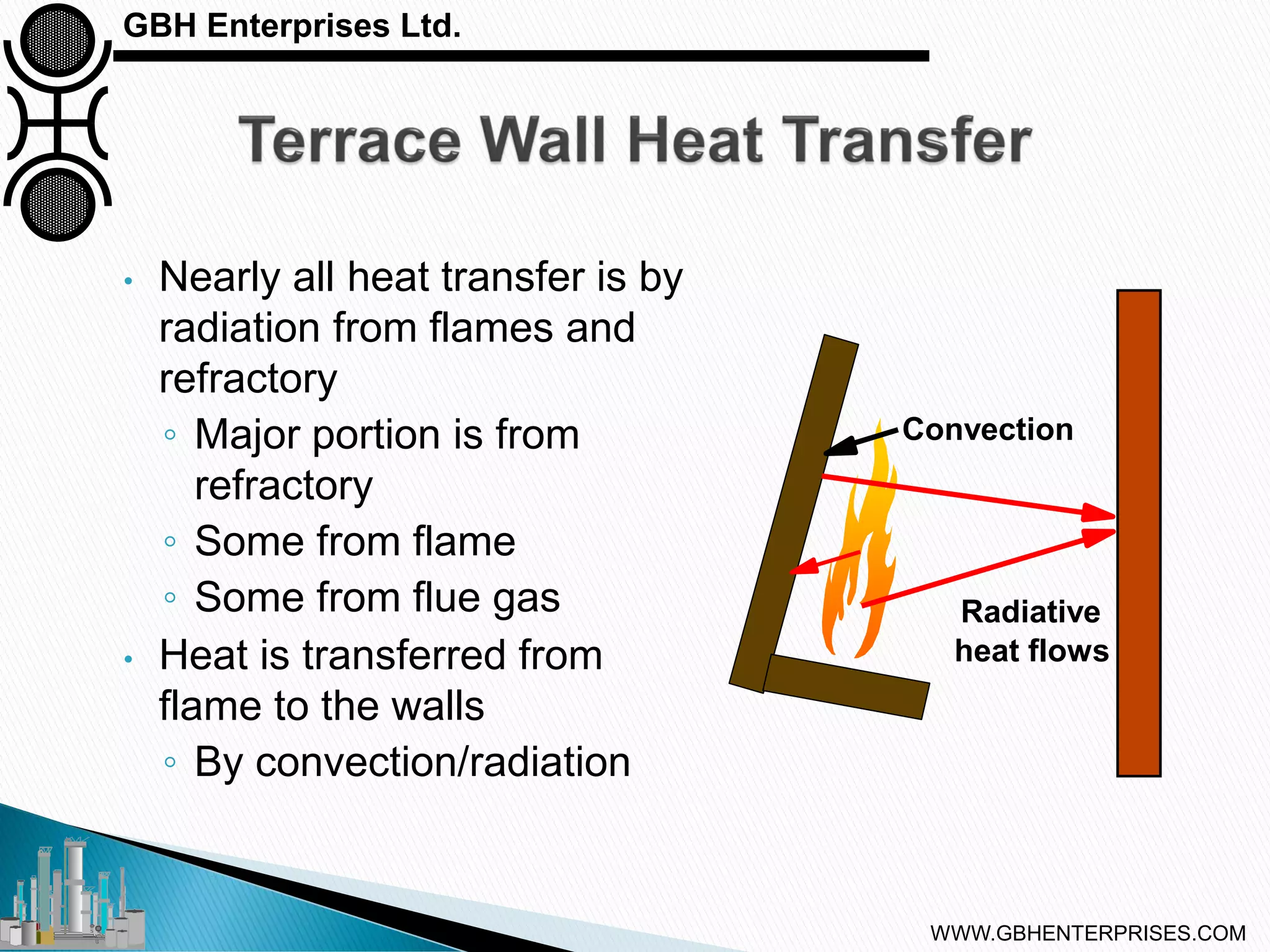Steam Reforming Types of Reformer Design PPT
