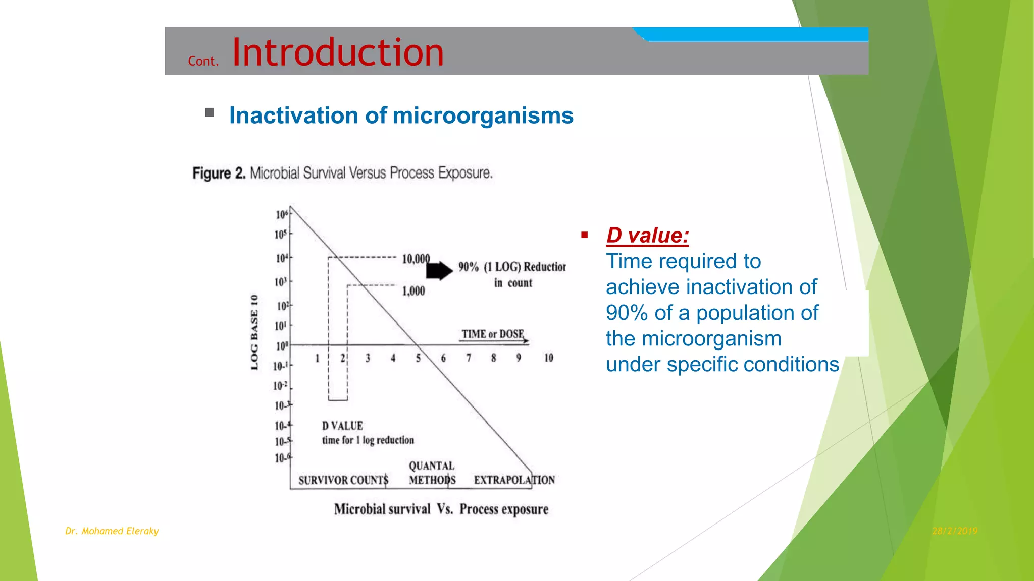 Cont. Introduction
 Inactivation of microorganisms
 D value:
Time required to
achieve inactivation of
90% of a population of
the microorganism
under specific conditions
Dr. Mohamed Eleraky 28/2/2019
 