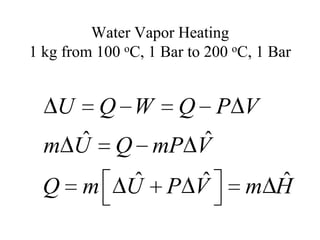 Water Vapor Heating
1 kg from 100 oC, 1 Bar to 200 oC, 1 Bar

U

Q W

ˆ
m U
Q

m

Q P V
ˆ
Q mP V
ˆ
U

ˆ
P V

ˆ
m H

 