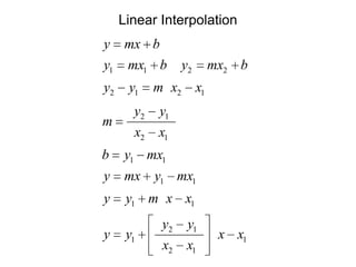 Linear Interpolation

y

mx b

y1

mx1 b

y2

y1

m

y2

m x2

y2

x1

y1

x2

mx2 b

x1

b

y1 mx1

y

mx

y

y1 m x x1

y

y1

y1 mx1
y2

y1

x2

x1

x x1

 