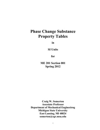 1
Phase Change Substance
Property Tables
in
SI Units
for
ME 201 Section 001
Spring 2012
Craig W. Somerton
Asscoiate Professor
Department of Mechanical Engineeirng
Michigan State University
East Lansing, MI 48824
somerton@egr.msu.edu
 