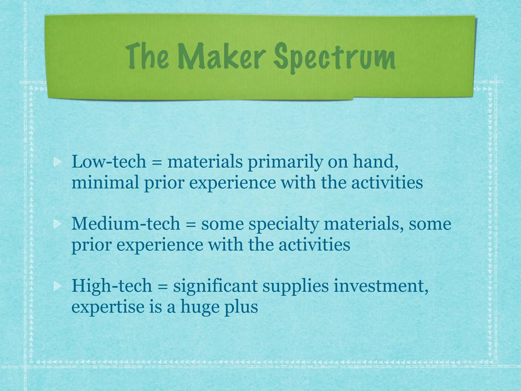 The Maker Spectrum 
Low-tech = materials primarily on hand, 
minimal prior experience with the activities 
Medium-tech = some specialty materials, some 
prior experience with the activities 
High-tech = significant supplies investment, 
expertise is a huge plus 
 