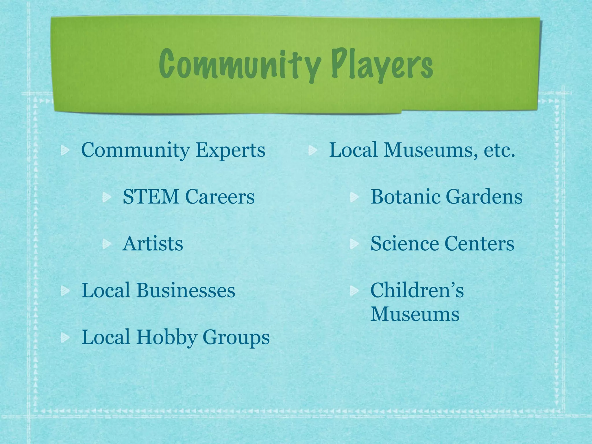 Community Players 
Community Experts 
STEM Careers 
Artists 
Local Businesses 
Local Hobby Groups 
Local Museums, etc. 
Botanic Gardens 
Science Centers 
Children’s 
Museums 
 