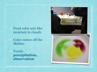 Food color acts like 
moisture in clouds 
Color comes off the 
Skittles 
Vocab: 
precipitation, 
observation 
 