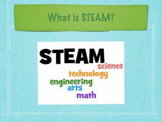 What is STEAM? 
 