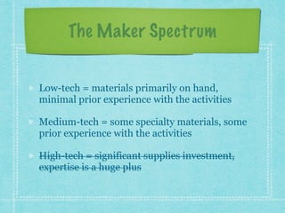 The Maker Spectrum 
Low-tech = materials primarily on hand, 
minimal prior experience with the activities 
Medium-tech = some specialty materials, some 
prior experience with the activities 
High-tech = significant supplies investment, 
expertise is a huge plus 
 