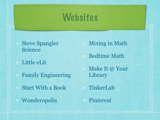 Websites 
Steve Spangler 
Science 
Little eLit 
Family Engineering 
Start With a Book 
Wonderopolis 
Mixing in Math 
Bedtime Math 
Make It @ Your 
Library 
TinkerLab 
Pinterest 
 