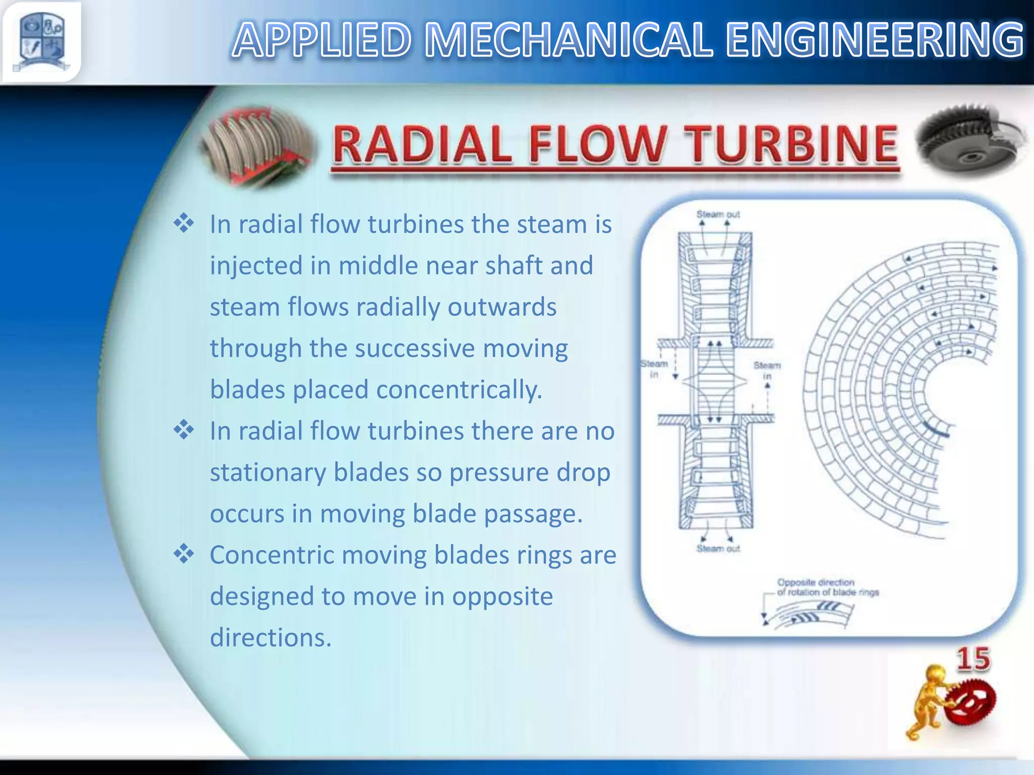  In radial flow turbines the steam is
injected in middle near shaft and
steam flows radially outwards
through the successive moving
blades placed concentrically.
 In radial flow turbines there are no
stationary blades so pressure drop
occurs in moving blade passage.
 Concentric moving blades rings are
designed to move in opposite
directions.

 