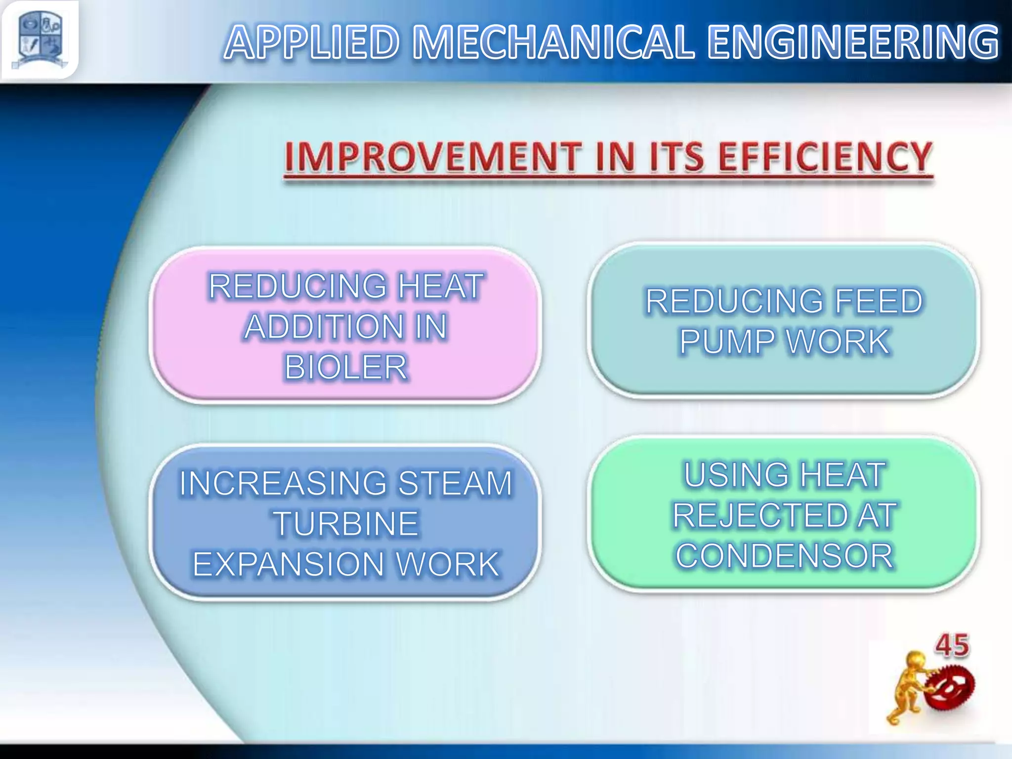 Steam turbine and its types