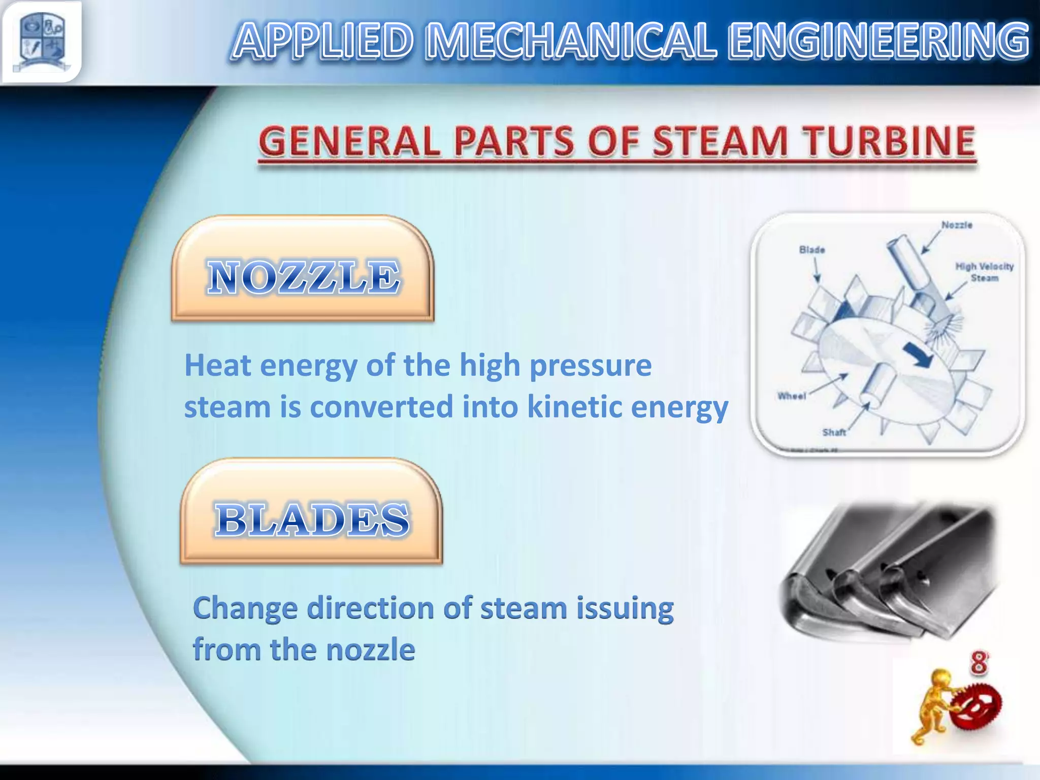 Heat energy of the high pressure
steam is converted into kinetic energy

Change direction of steam issuing
from the nozzle

 