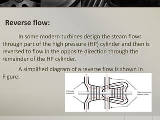 Steam turbine | PPTX