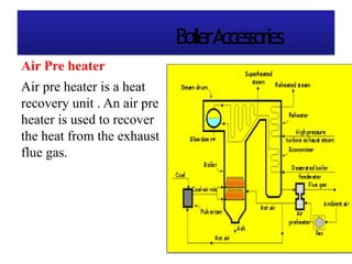 BoilerAccessories
Air Pre heater
Air pre heater is a heat
recovery unit . An air pre
heater is used to recover
the heat from the exhaust
flue gas.
 