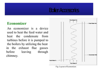 BoilerAccessories
Economizer
An economizer is a device
used to heat the feed water and
heat the condensate from
turbines before it is pumped to
the boilers by utilizing the heat
exhaust
leaving
flue gasses
through
in the
before
chimney.
Fig: Layout of Economizer.
 