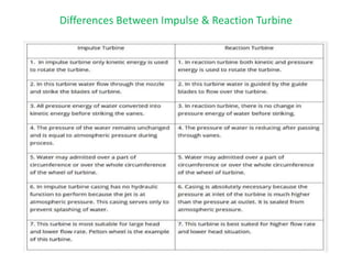 Differences Between Impulse & Reaction Turbine
 